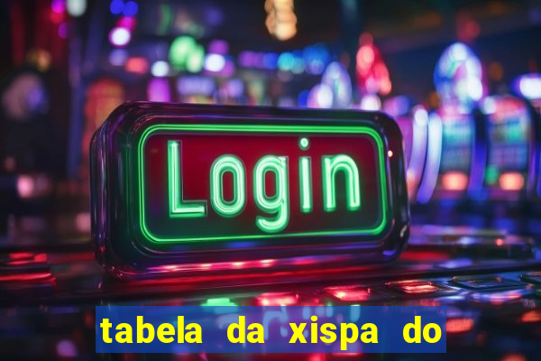 tabela da xispa do jogo do bicho